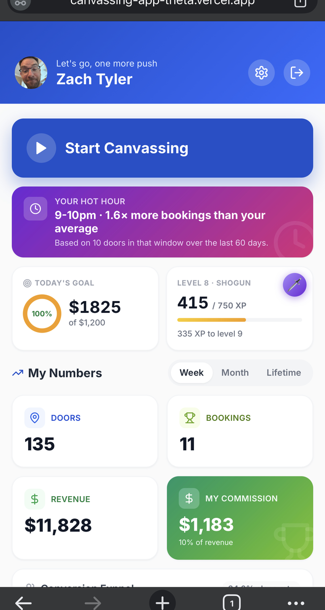 KnockIQ rep home — hot hour, goal ring, level, and daily stats
